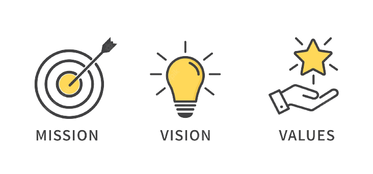 mission value vision